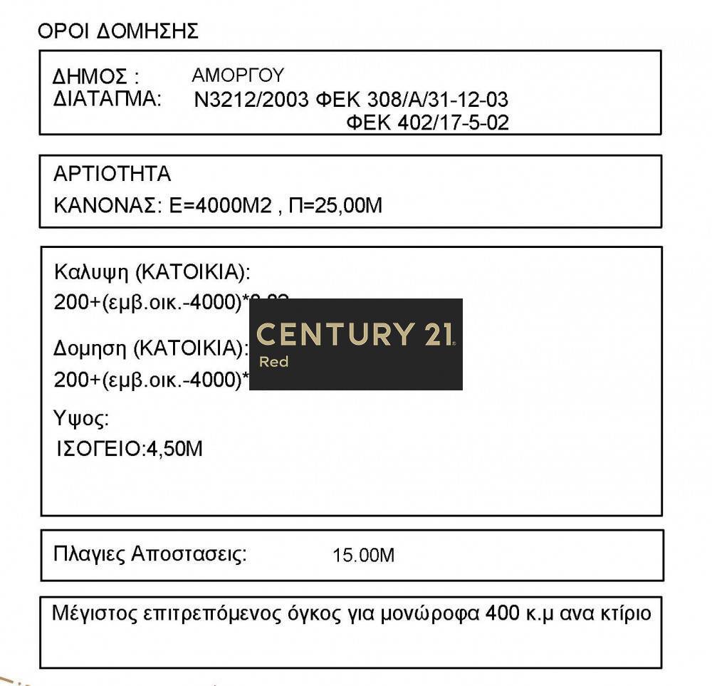 Αγροτεμάχιο — Αμοργός