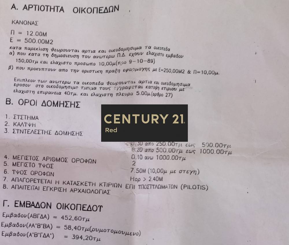 Οικόπεδο — Αρτέμιδα (Λούτσα, 0)