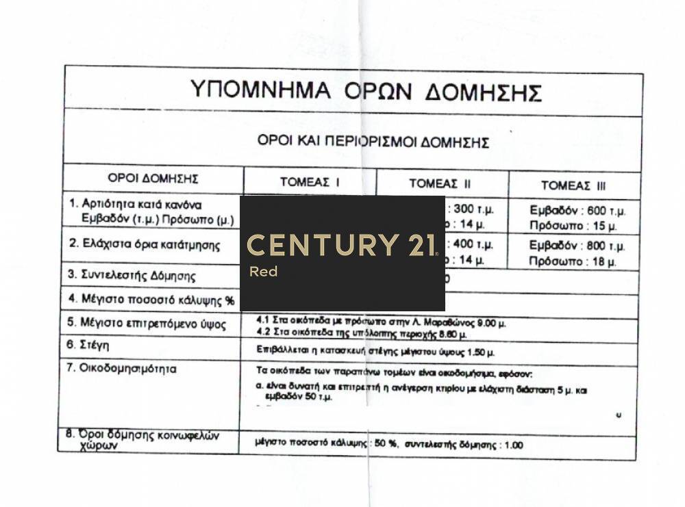 Οικόπεδο — Παλλήνη