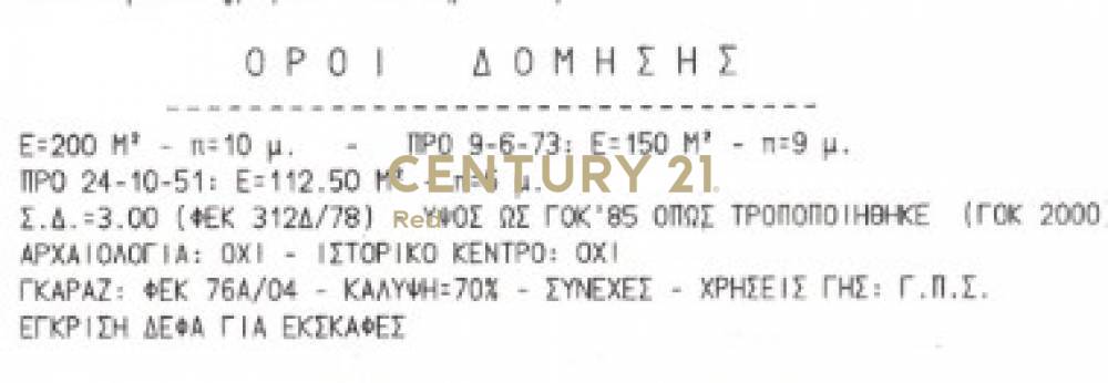 Οικόπεδο — Λεωφ. Πατησίων - Λεωφ. Αχαρνών